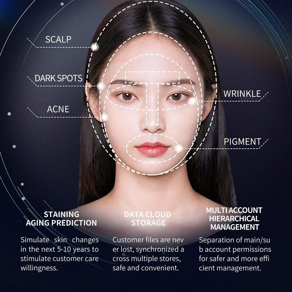 Pro AI Skin Image Analyzer – Intelligent Skin Detection System price