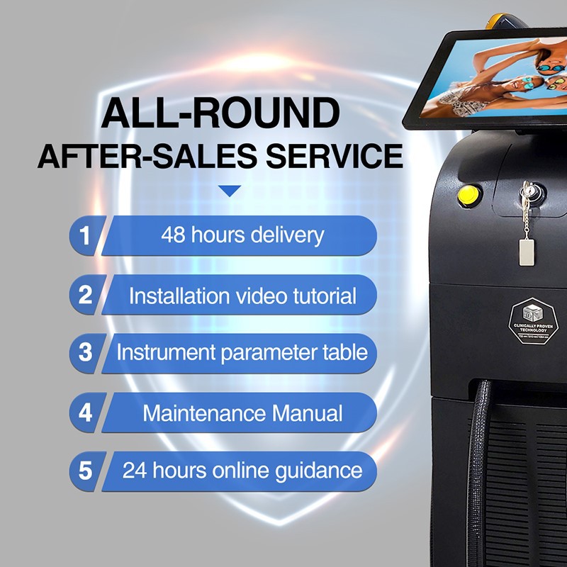 After-sales-service After-sales-service